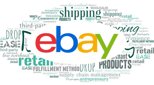 E-Commerce in eBay