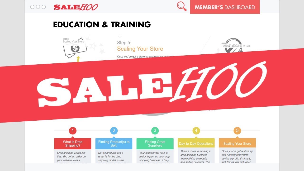 The Gateway to E-Commerce Success: SaleHoo