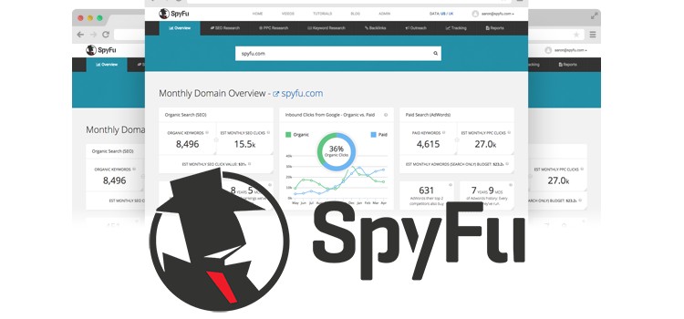 Understanding SpyFu